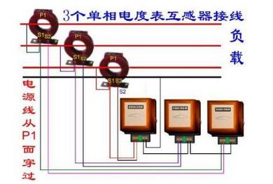 电流互感器在电流表应用中的接线示意图